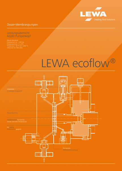 LEWA Pumpenkopf M200 Schnittbild (DE)