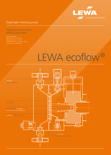 LEWA pumphead M200 cutaway (EN)