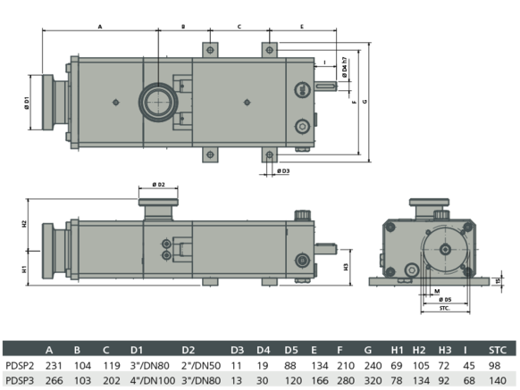 Pomac Screw Pump installation dimensions